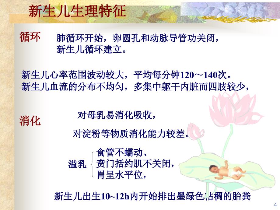 母婴护理知识PPT精选文档_第4页