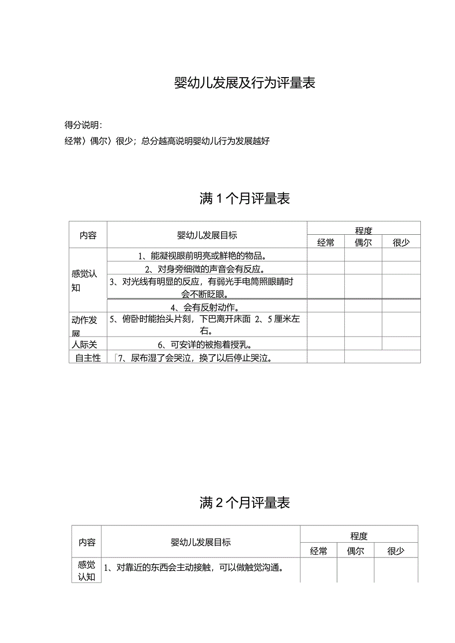 婴幼儿发展及行为评量表_第1页