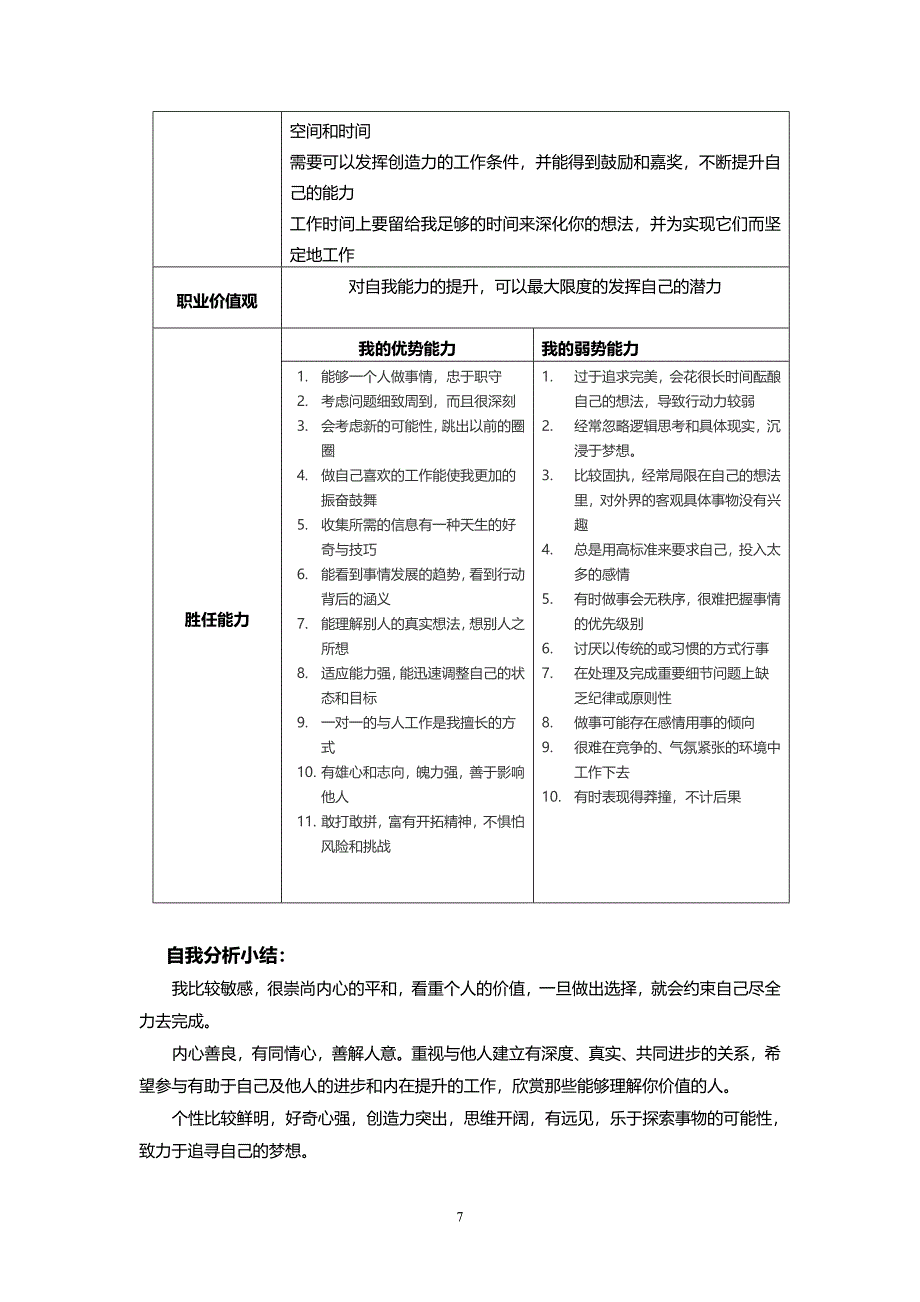 大学生职业生涯规划3（精品）_第3页