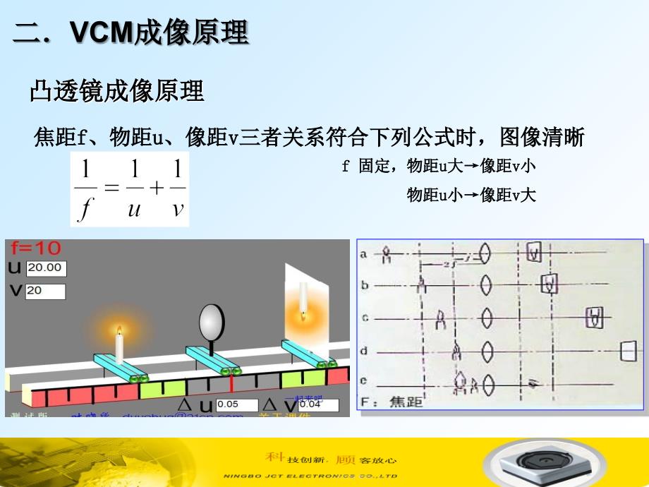 VCM音圈马达培训讲义学习资料课件_第4页