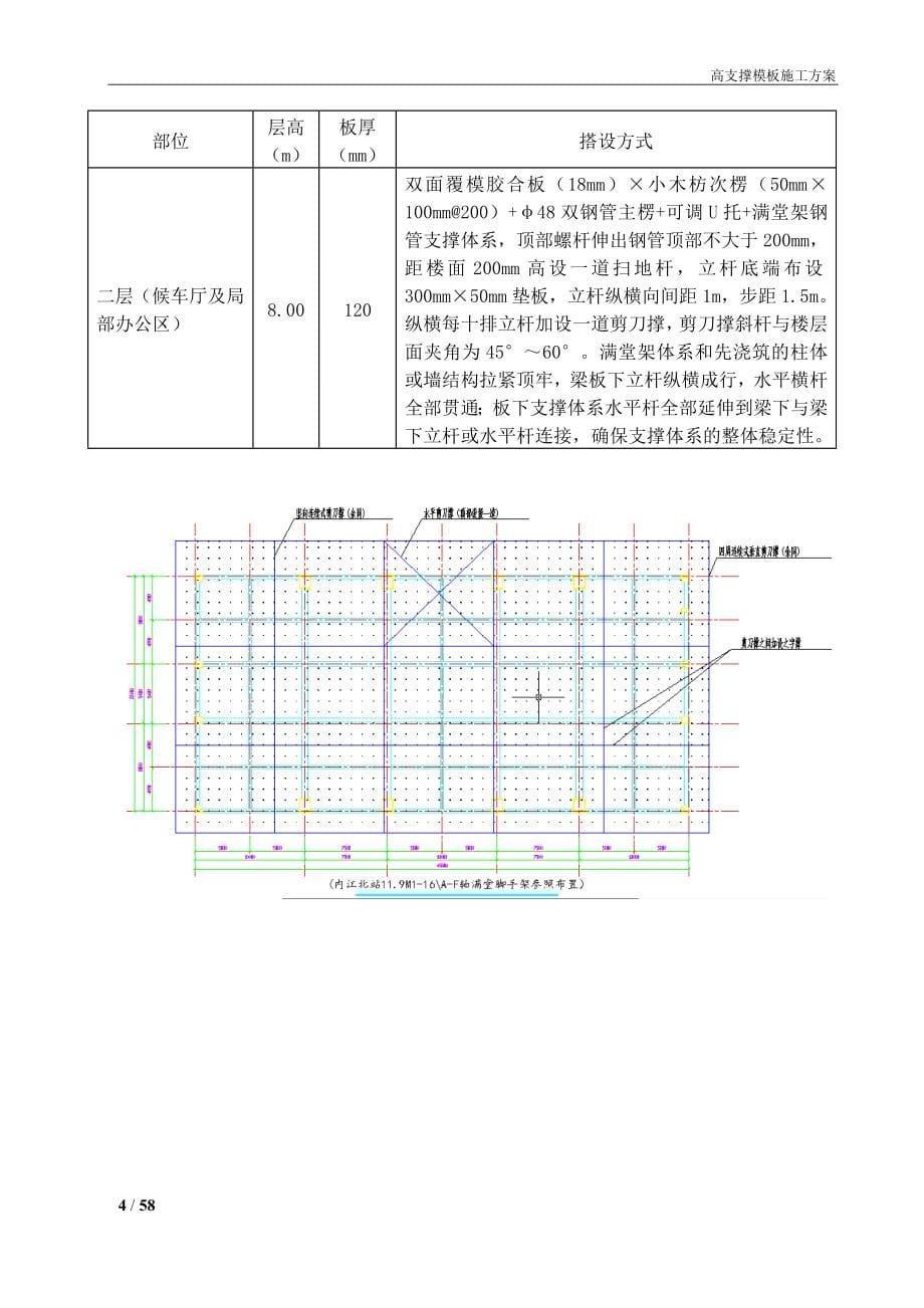 四川某客运专线车站站房高支撑模板施工方案(含计算书)_第5页