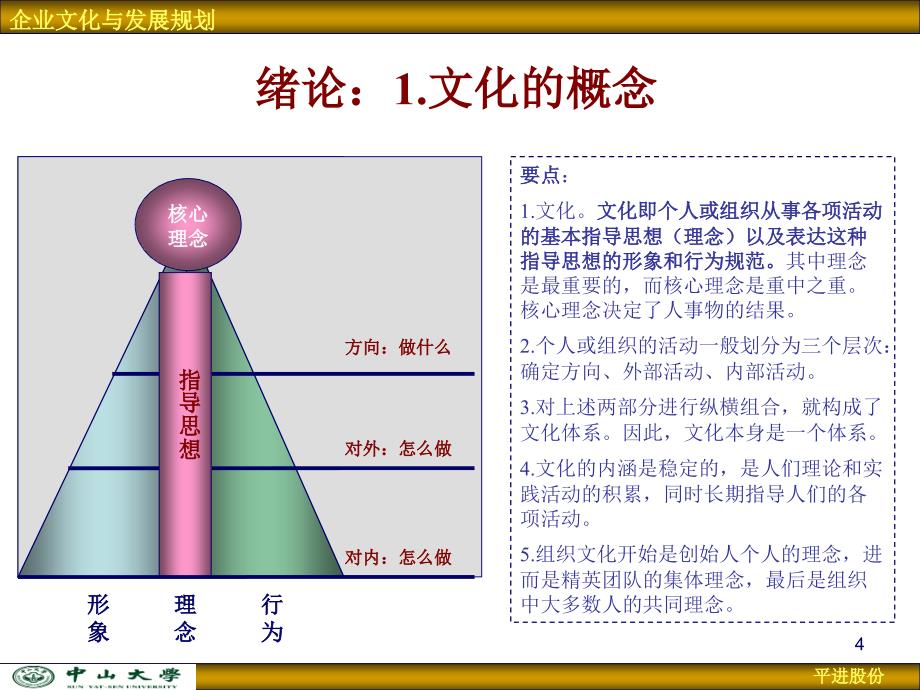 企业经营理念与发展规划1106_第4页