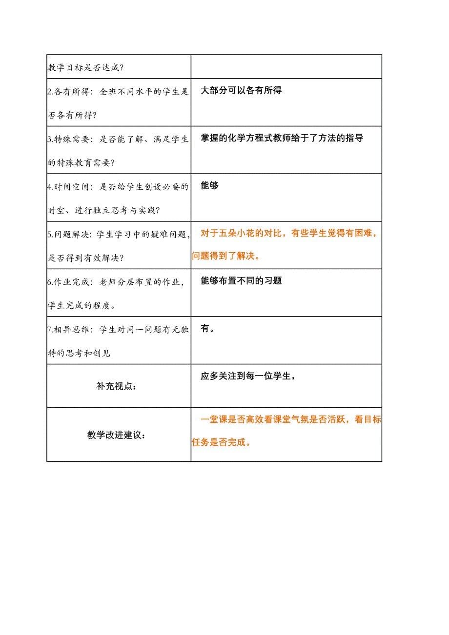 课堂观察记录表单（王建国）_第5页