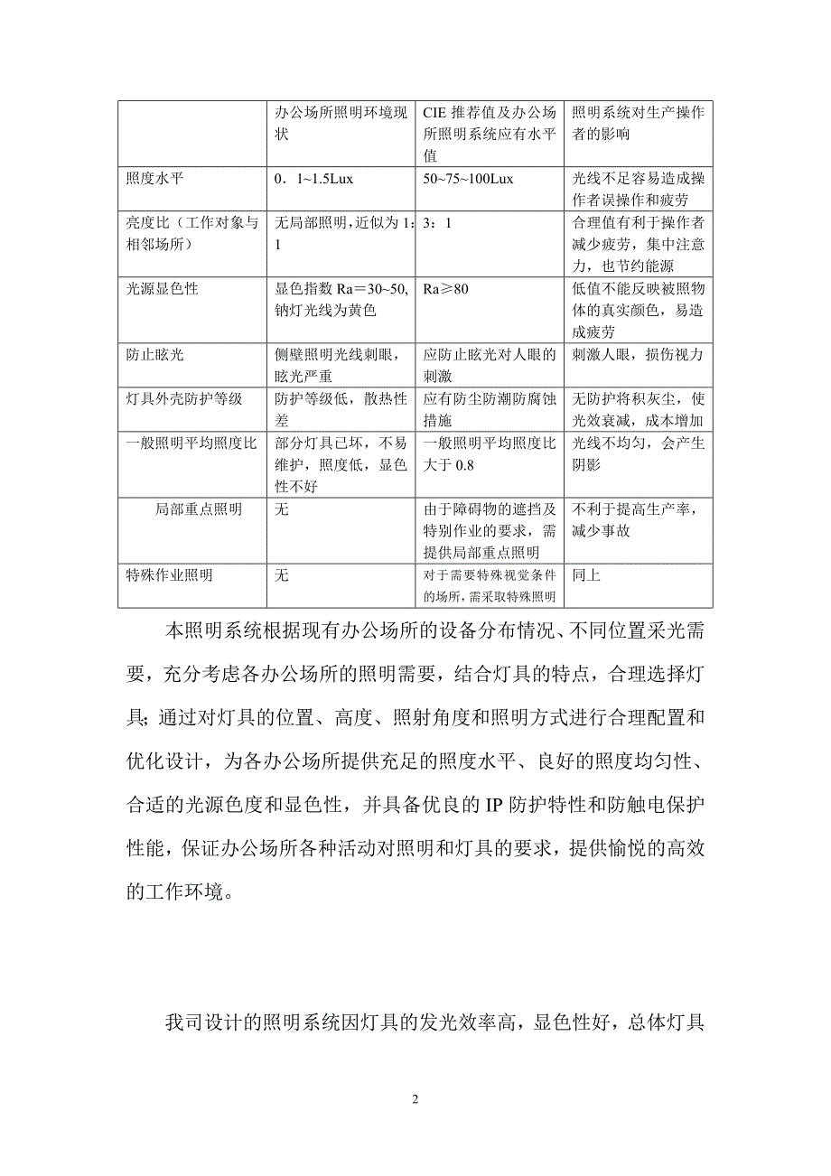 调度室照明改造.doc_第2页