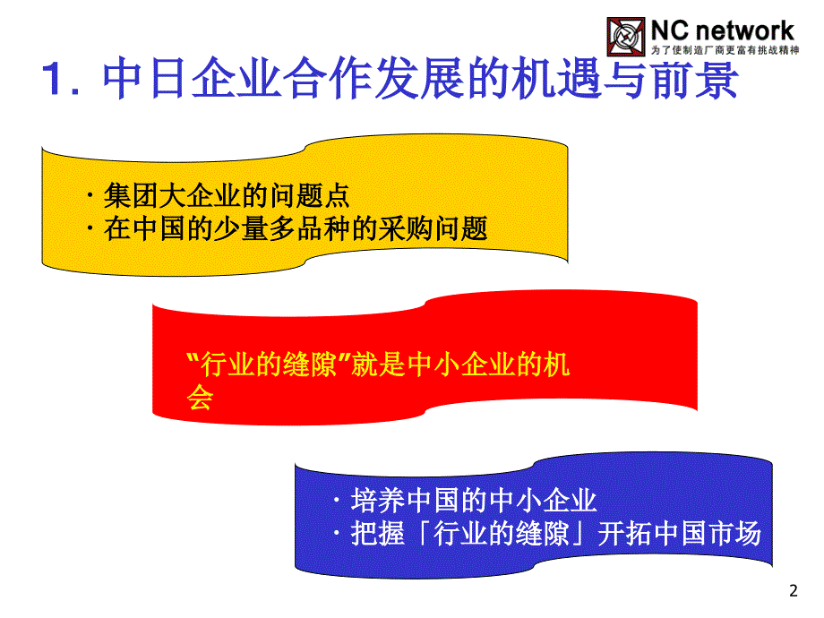 中日制造业合作的机遇与展望及日资企业在华采购的动向_第2页