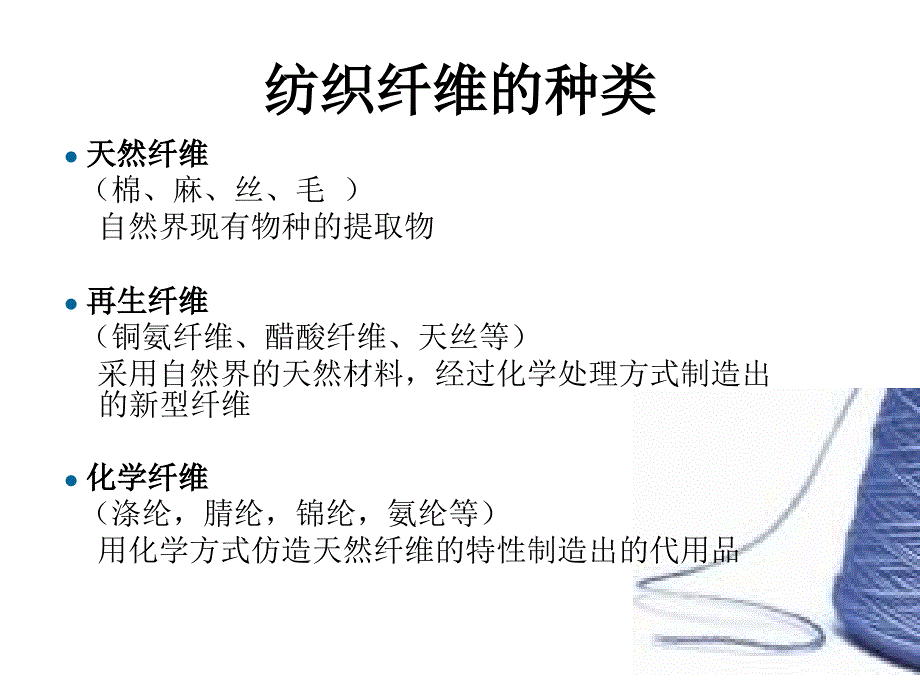 服装面料知识课件_第4页