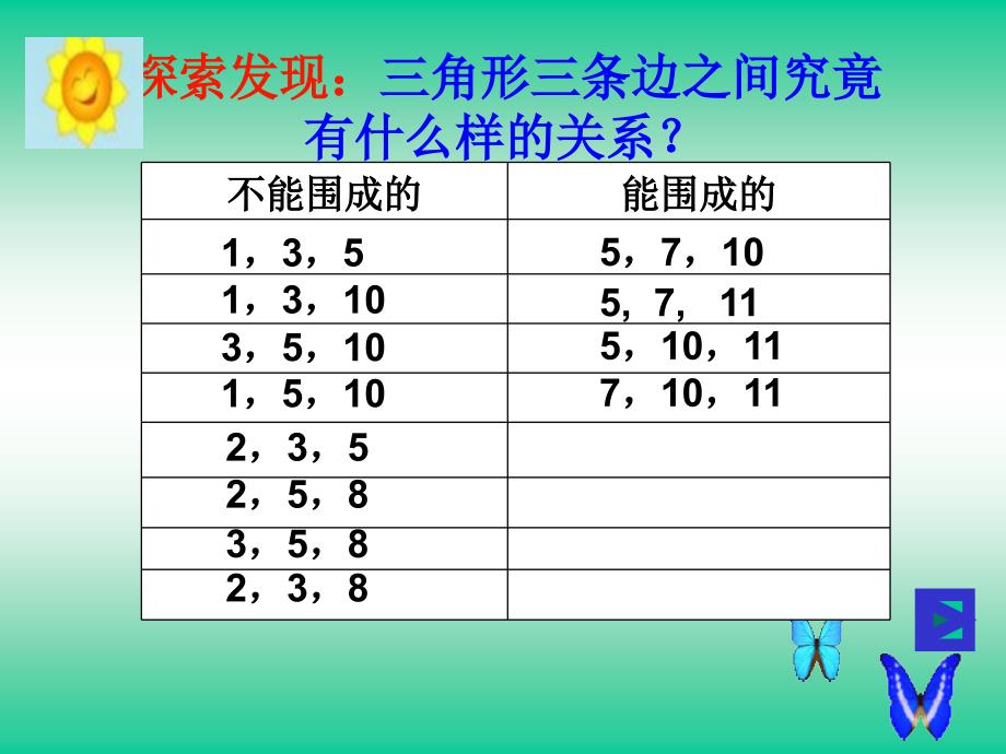 三角形三边的关系的课件_第4页