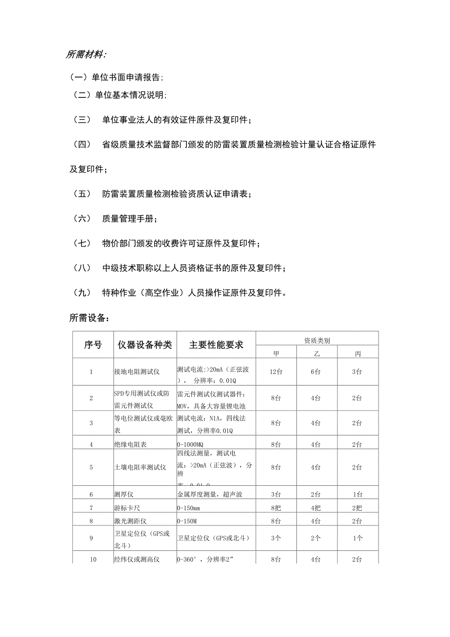 防雷检测资质认定_第2页