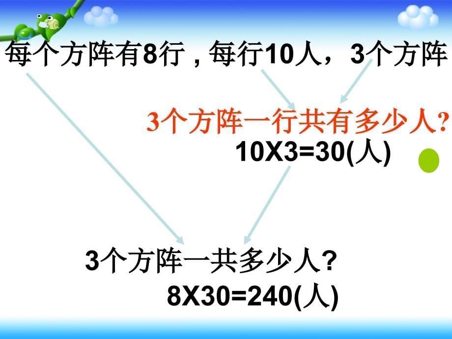 三数下第八单元解决问题课件_第5页