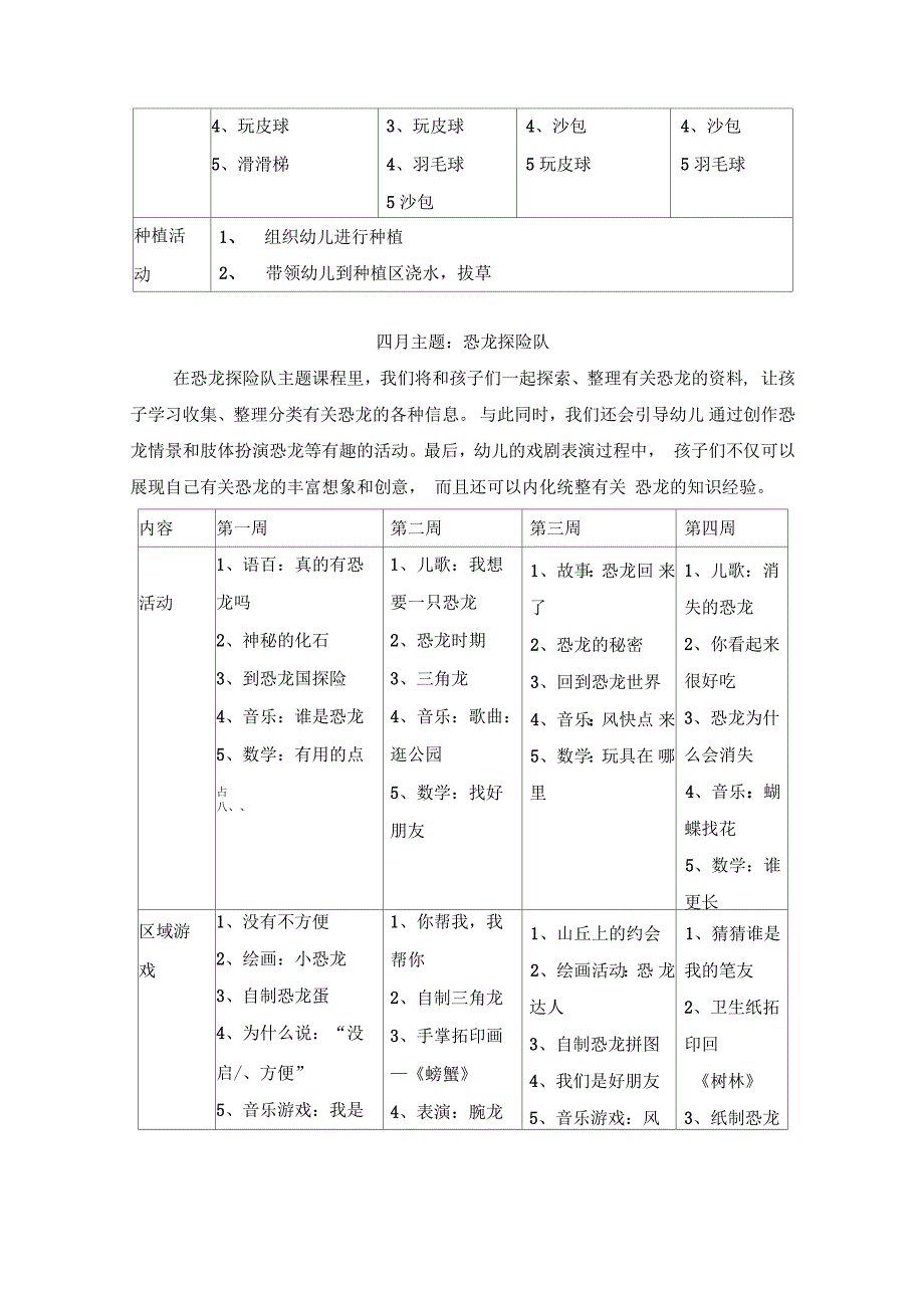 春季中班月主题(3——7月)_第2页