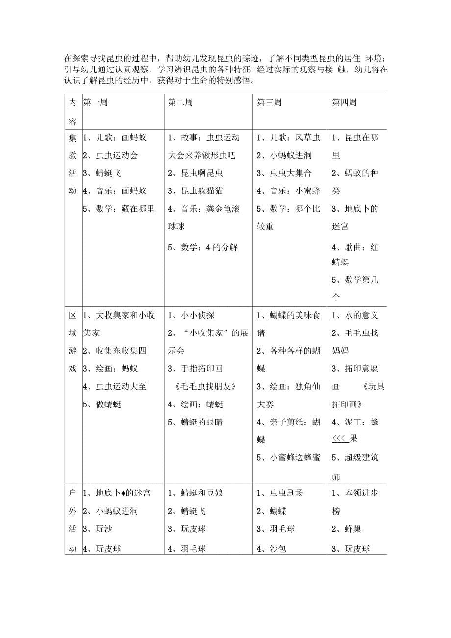 春季中班月主题(3——7月)_第5页