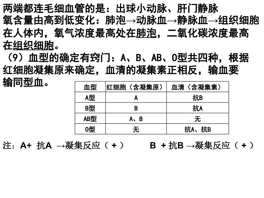 生物易错点指导_第4页