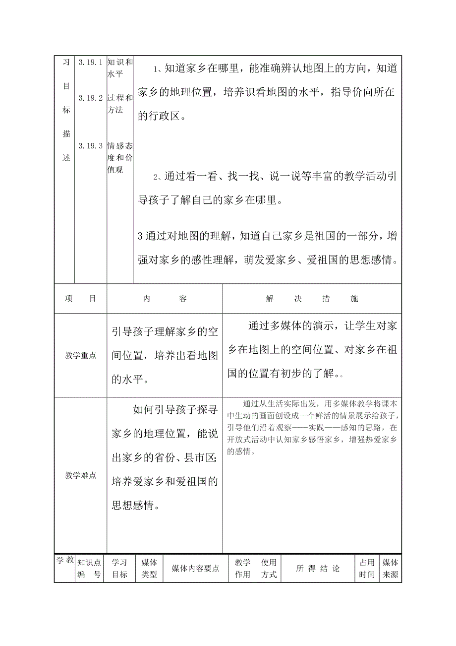 课堂教学设计表_第2页