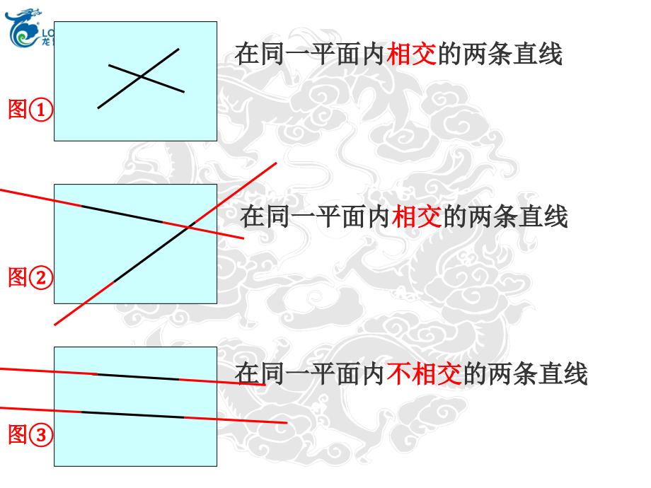 认识平行线及画平行线_第3页