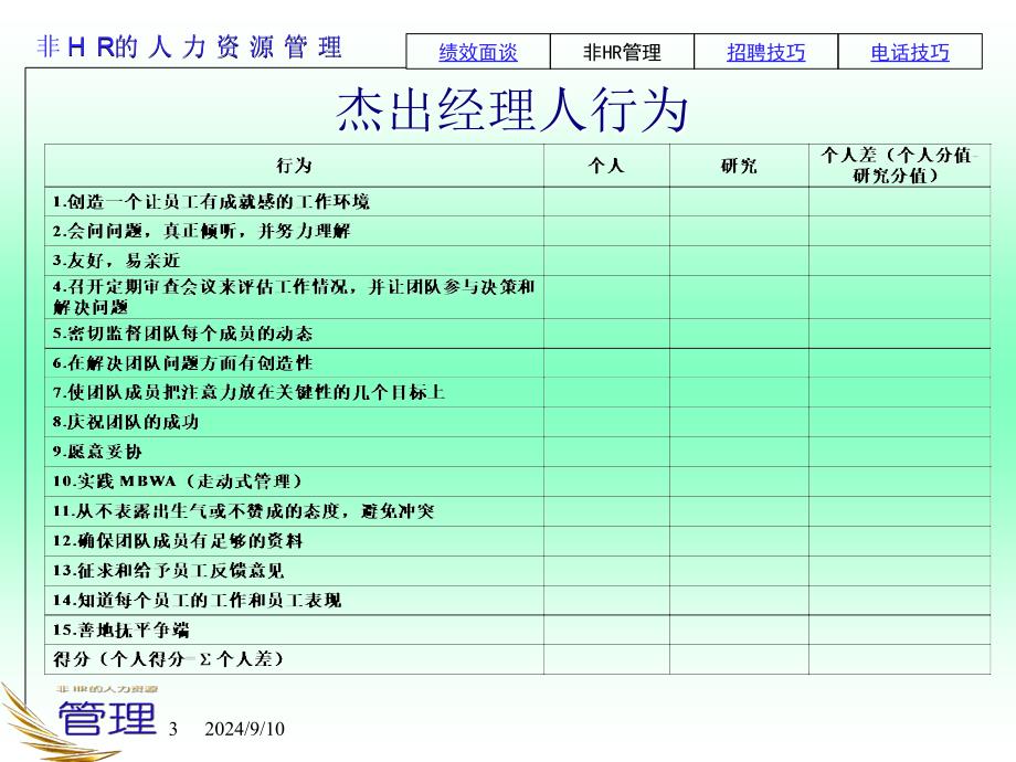 非HR经理的人力资源管理_第3页