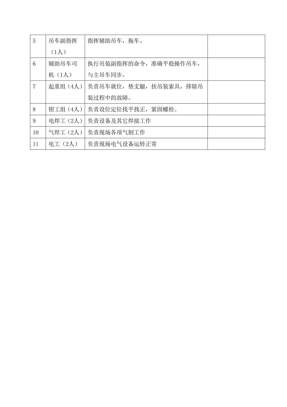 卧式储罐吊装方案_第5页