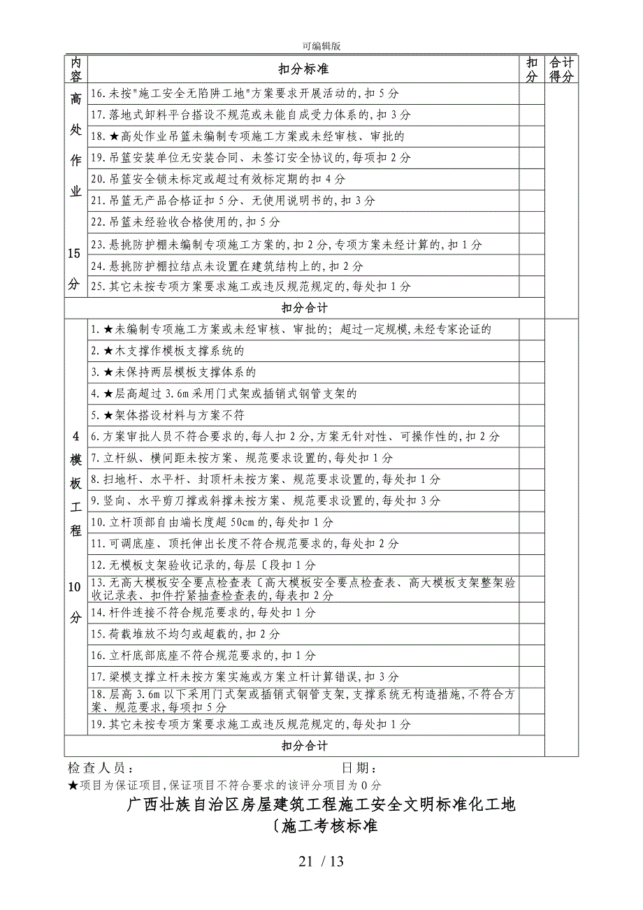 广西壮族自治区建设工程施工安全文明标准化工地考核标准(2017年版)_第3页