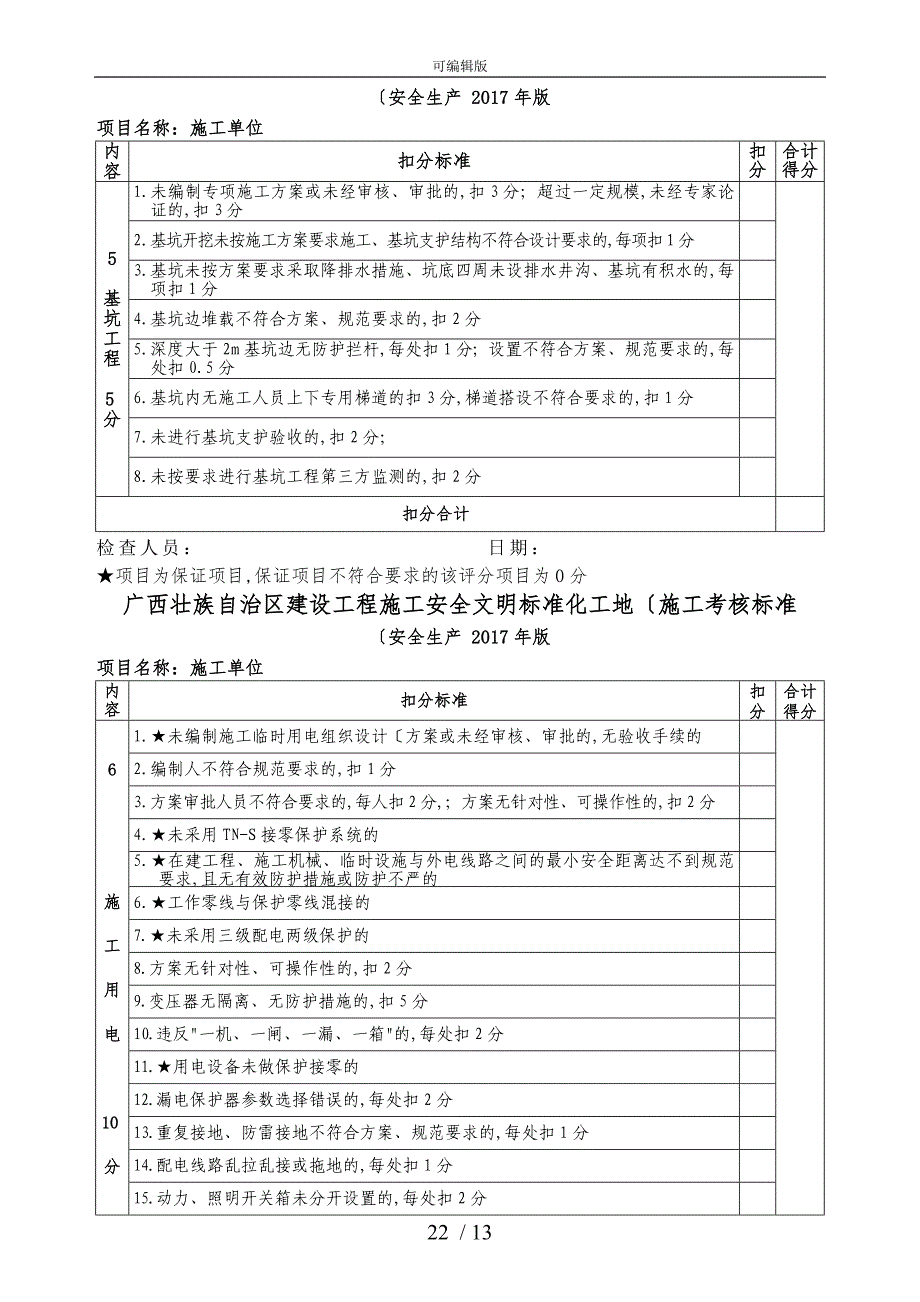 广西壮族自治区建设工程施工安全文明标准化工地考核标准(2017年版)_第4页