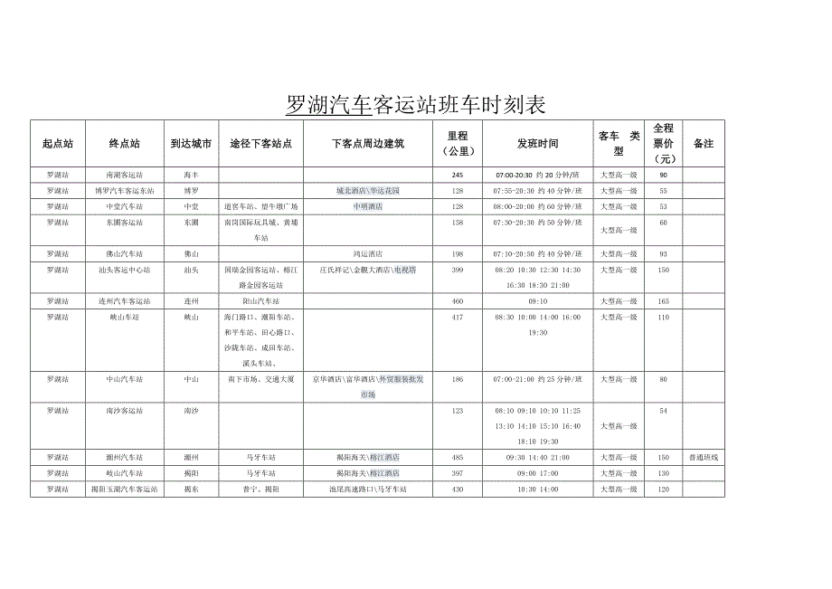 罗湖汽车客运站班车时刻表_第1页
