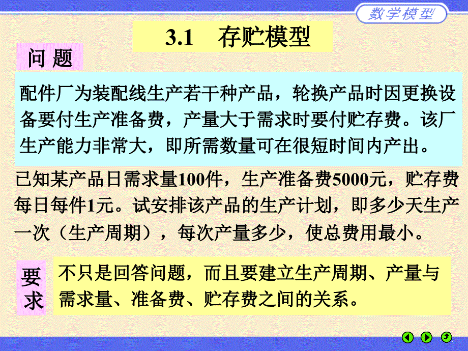 (数学建模)第三章-简单的优化模型PPT优秀课件_第3页