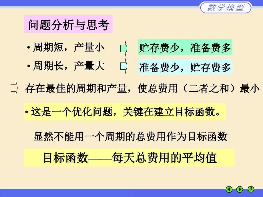 (数学建模)第三章-简单的优化模型PPT优秀课件_第5页