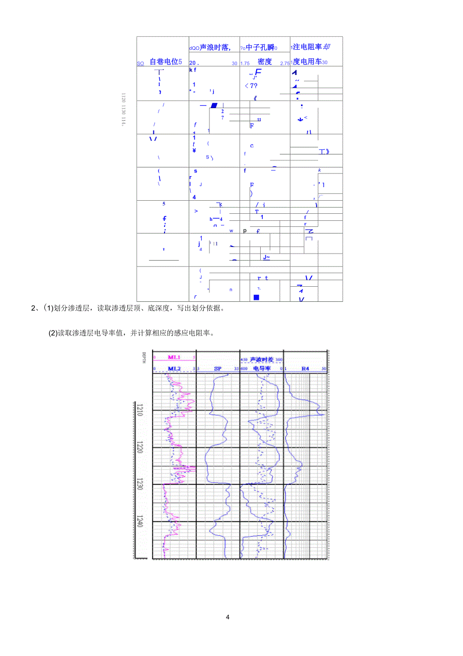 测井方法与综合解释综合复习资料要点_第4页