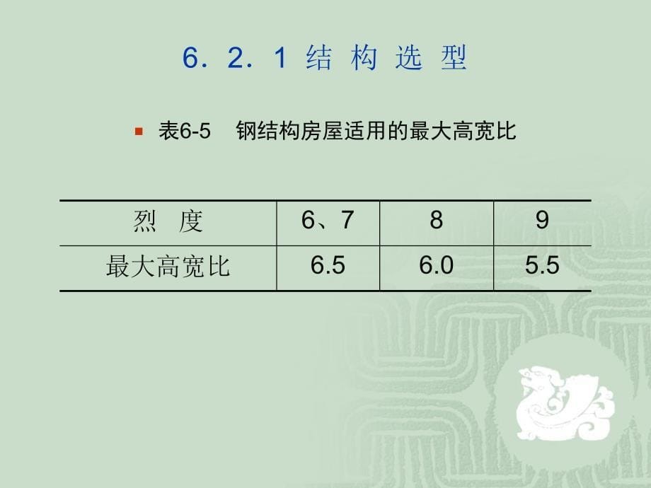 62多高层钢结构的选型与结构布置_第5页