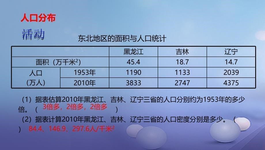 八年级地理下册6.2东北地区的人口与城市分布课件1新版湘教版_第5页