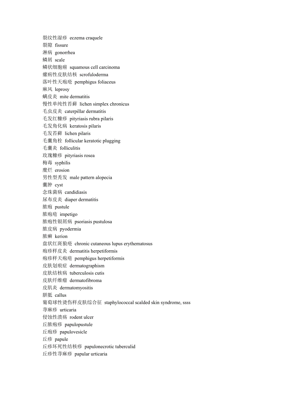 皮肤性病专业词汇-中英对照.doc_第3页