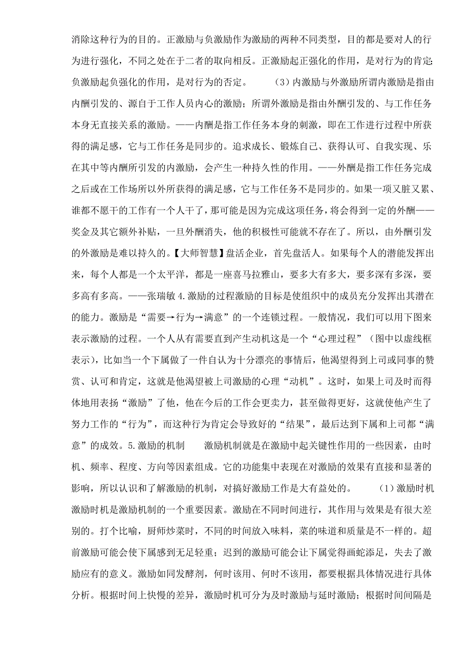 最伟大的领导与管理原则与激励_第4页