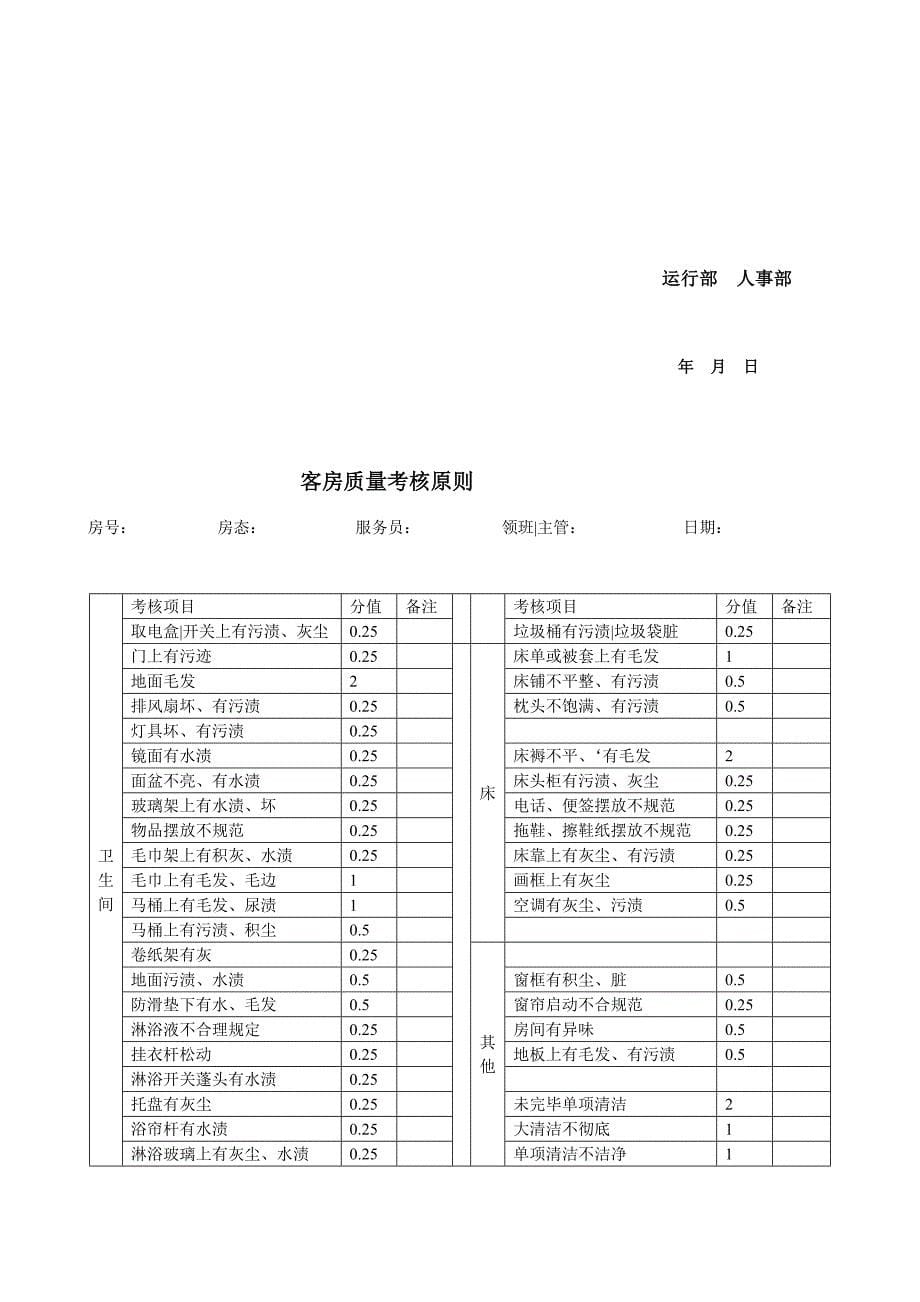 酒店客房计件工资指导方案_第5页