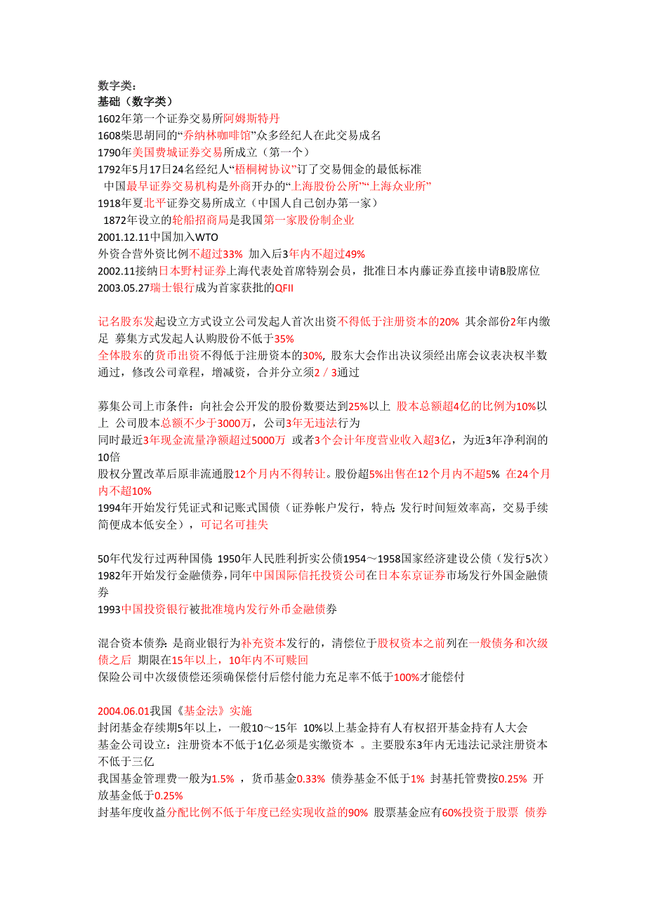 精品资料（2021-2022年收藏）证券从业资格考试《证券基础知识》考点总结_第1页