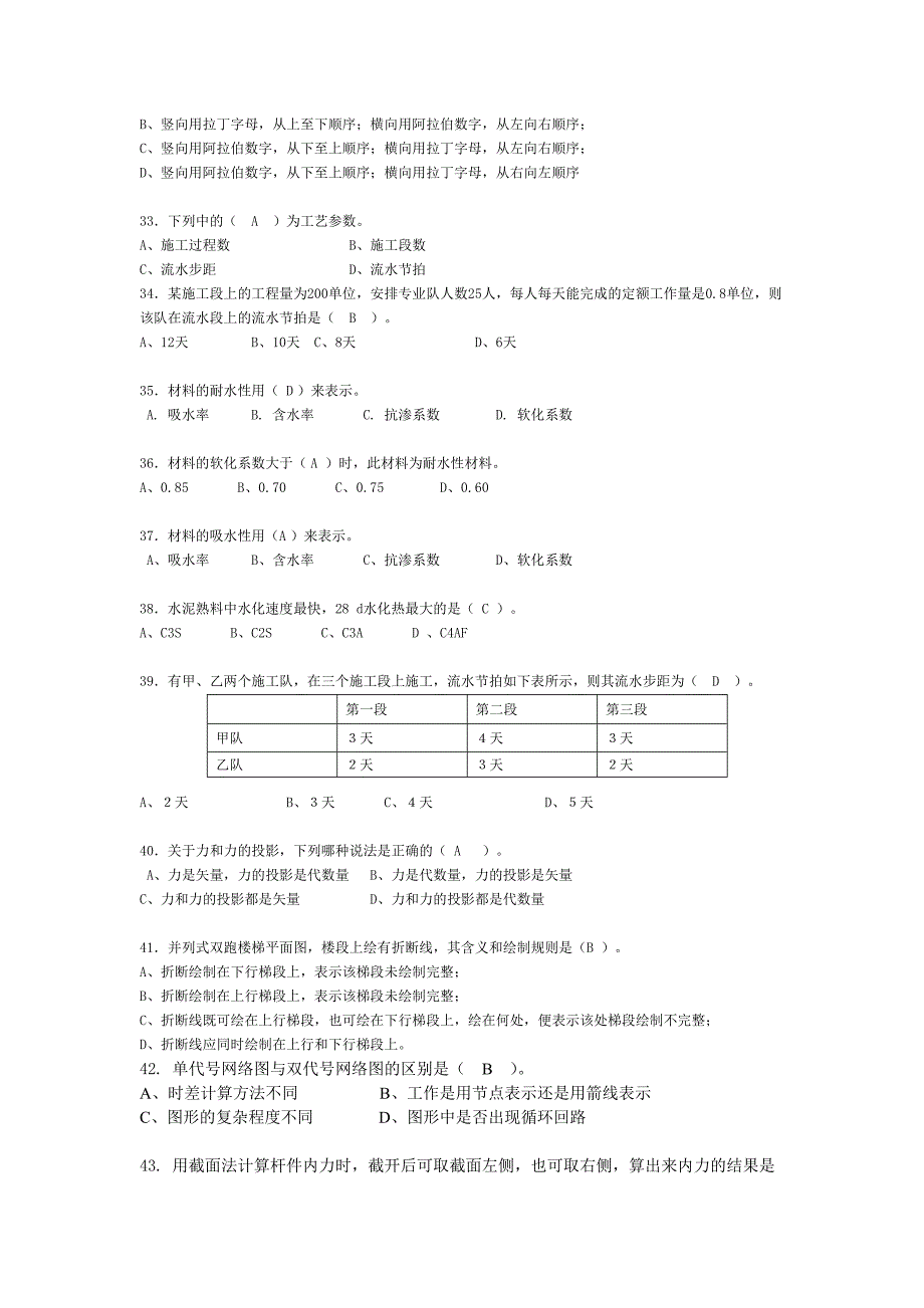 安全员上岗证考试题库_第4页