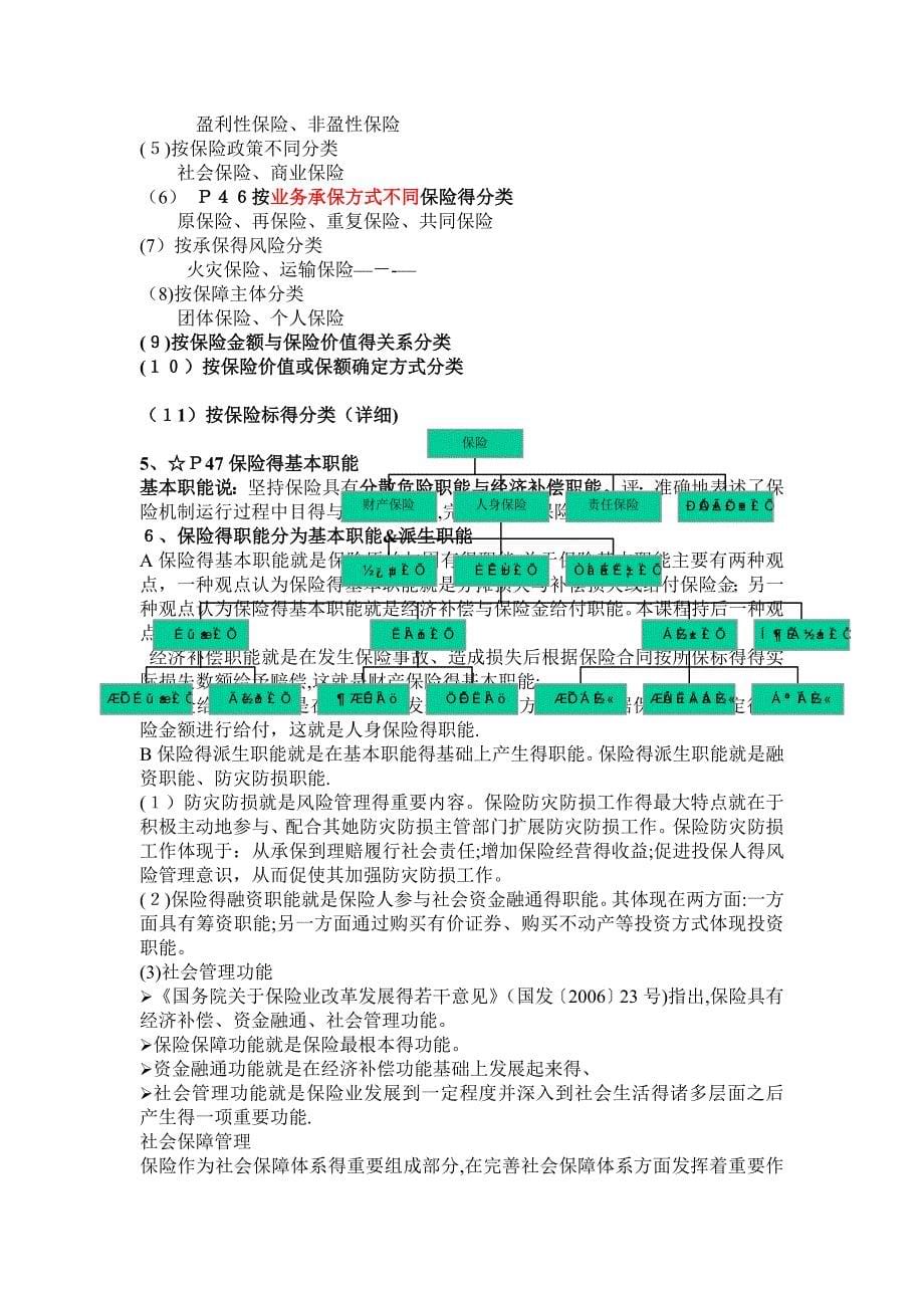 保险学知识点总结(重点)_第5页