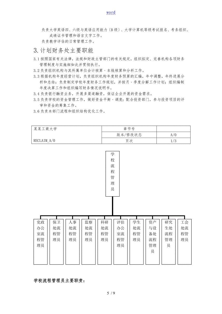 重庆工商大学流程与组织结构管理手册范本_第5页