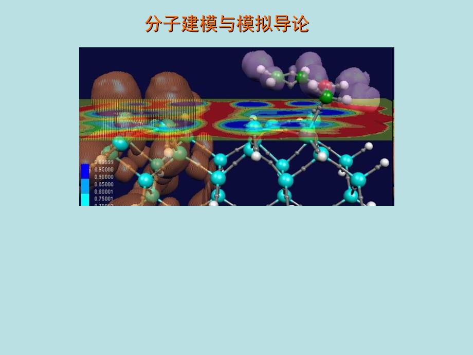 分子建模与模拟导论_第1页