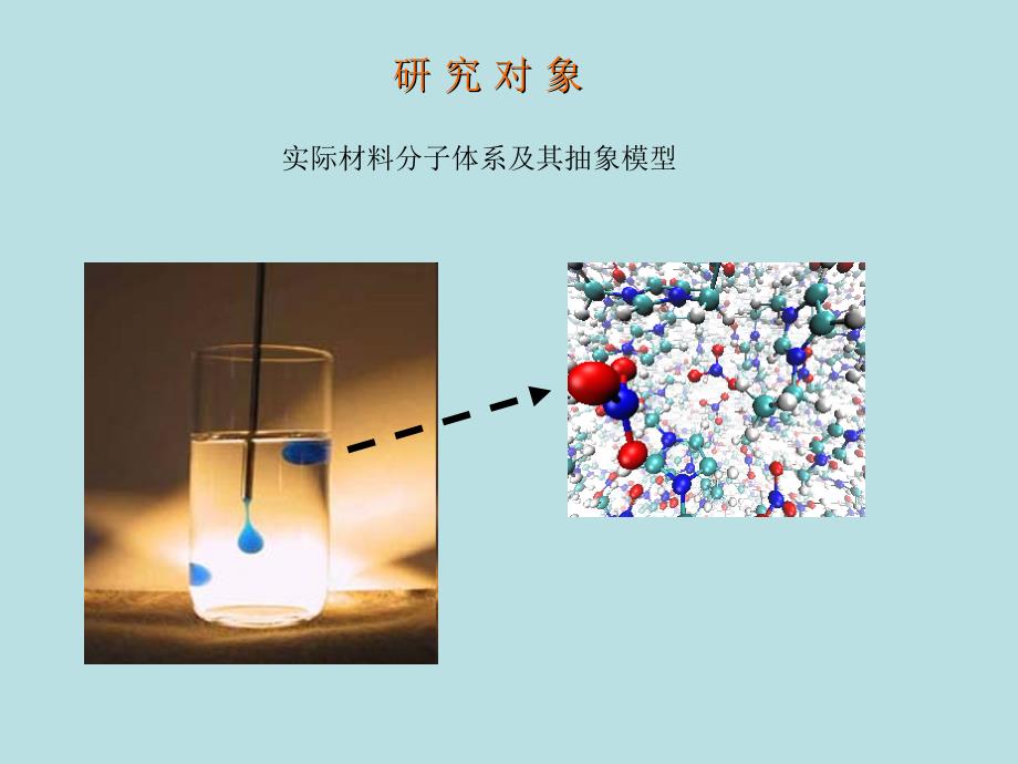 分子建模与模拟导论_第4页