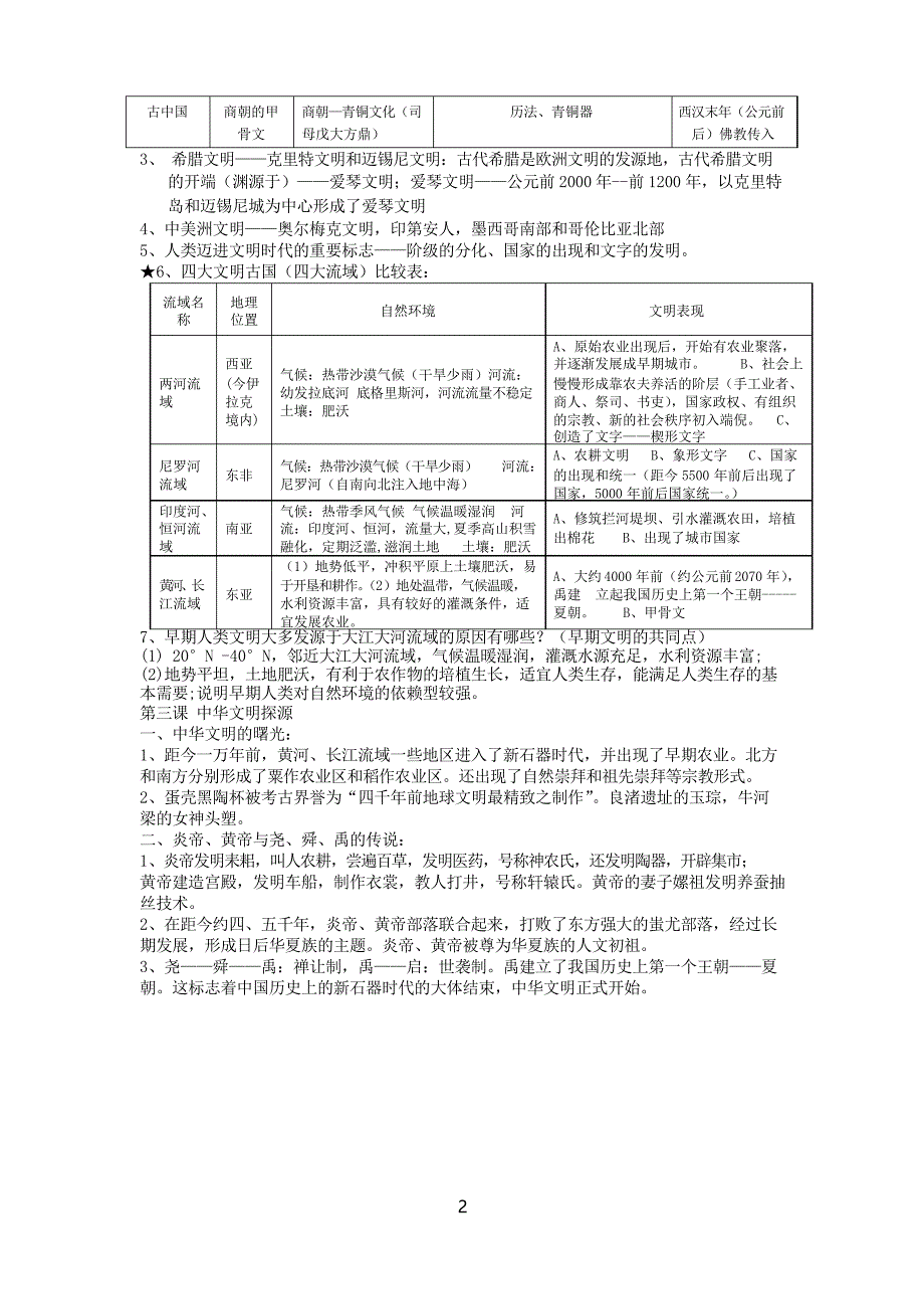 吧历史与社会七年级下册复习提纲(第八单元)_第2页