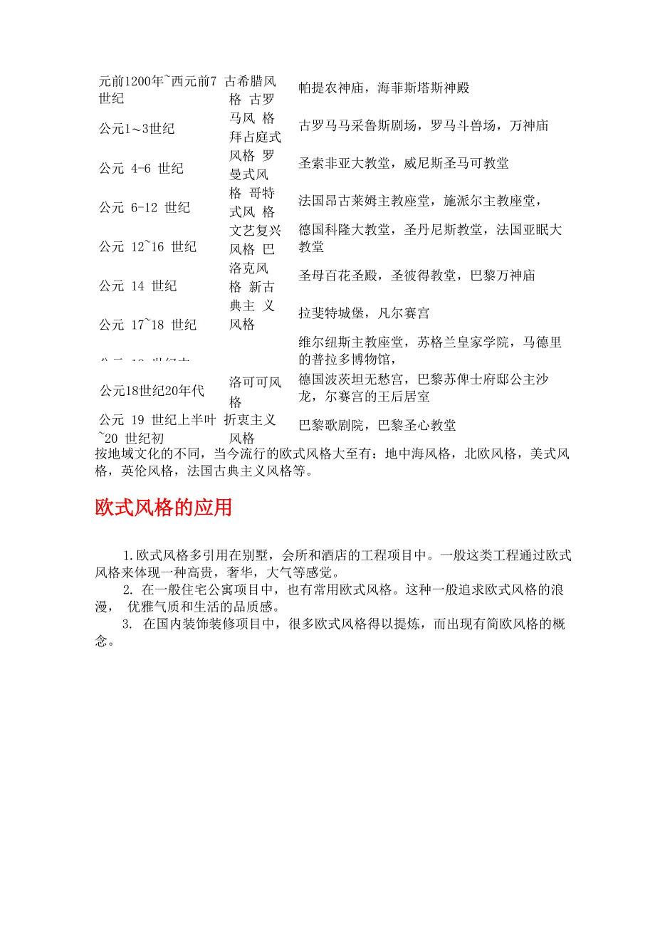 欧式风格特点及设计元素_第4页