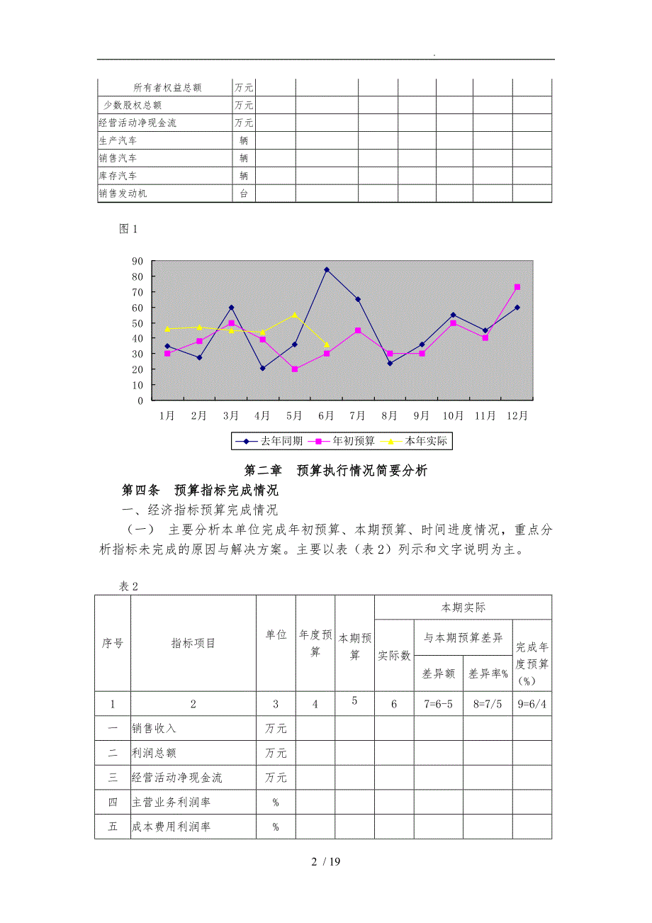 财务成本分析细则_第2页