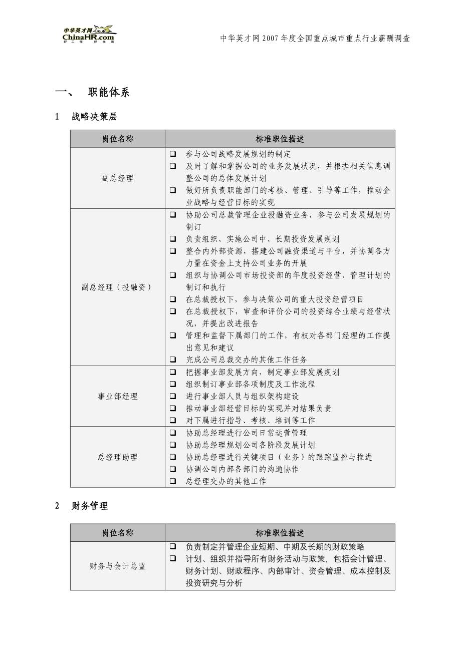 中华英才网X年上半年薪酬调查标准职位及职责描述-电_第3页