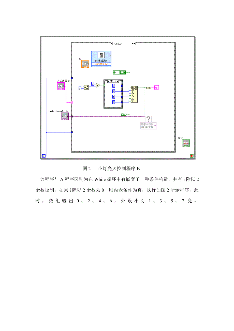 虚拟仪器课程设计报告样本.doc_第4页