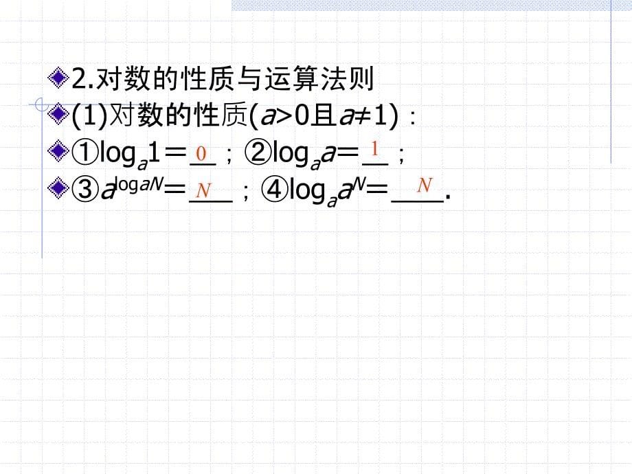 对数函数高三数学第一轮考点复习.ppt_第5页