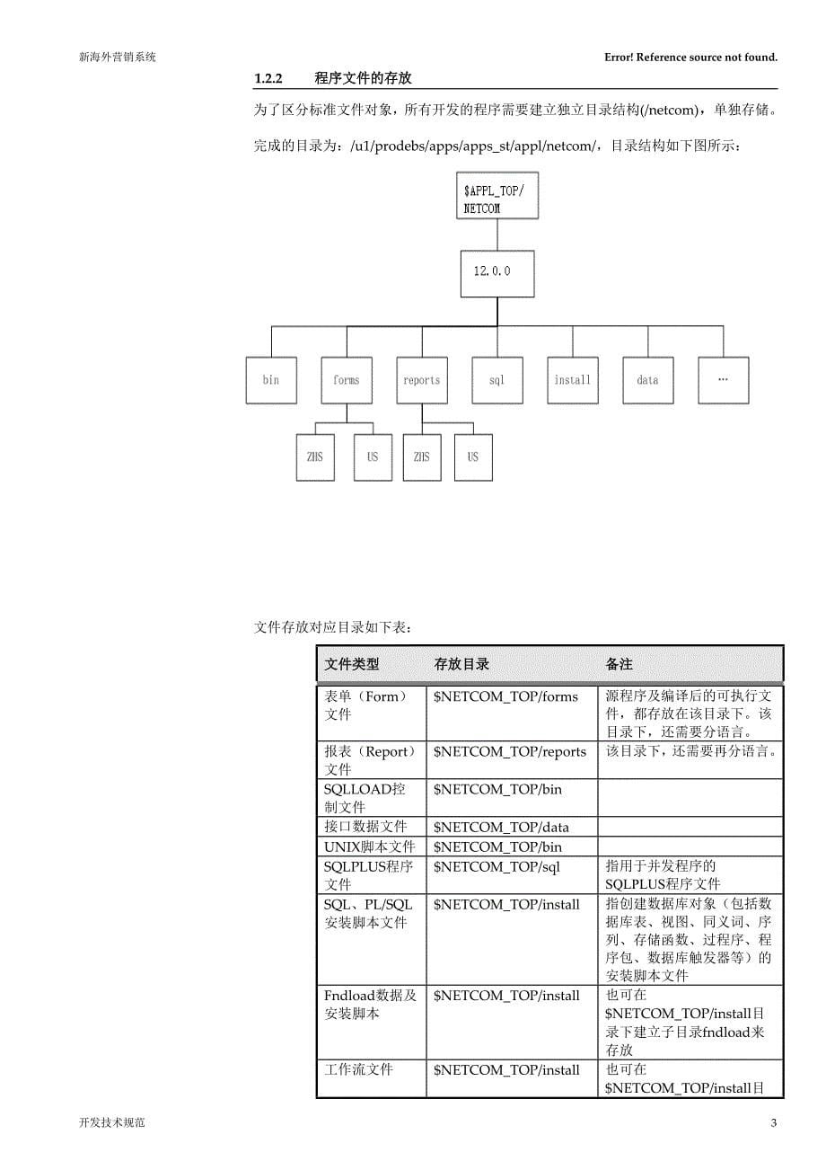 OracleEBS二次开发_第5页