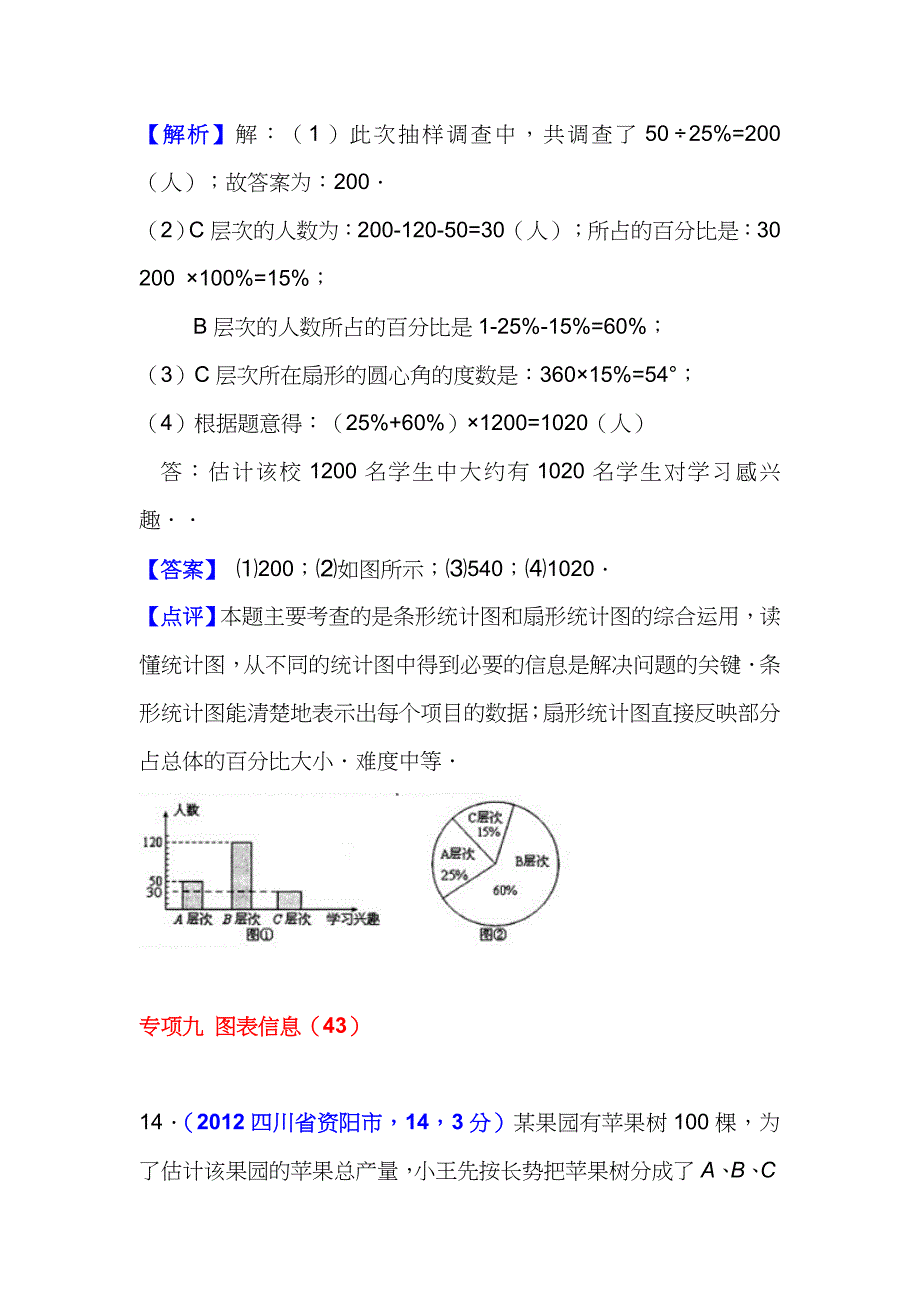 (最新最全)2012年全国各地中考数学解析汇编43章_图表信息.doc_第4页