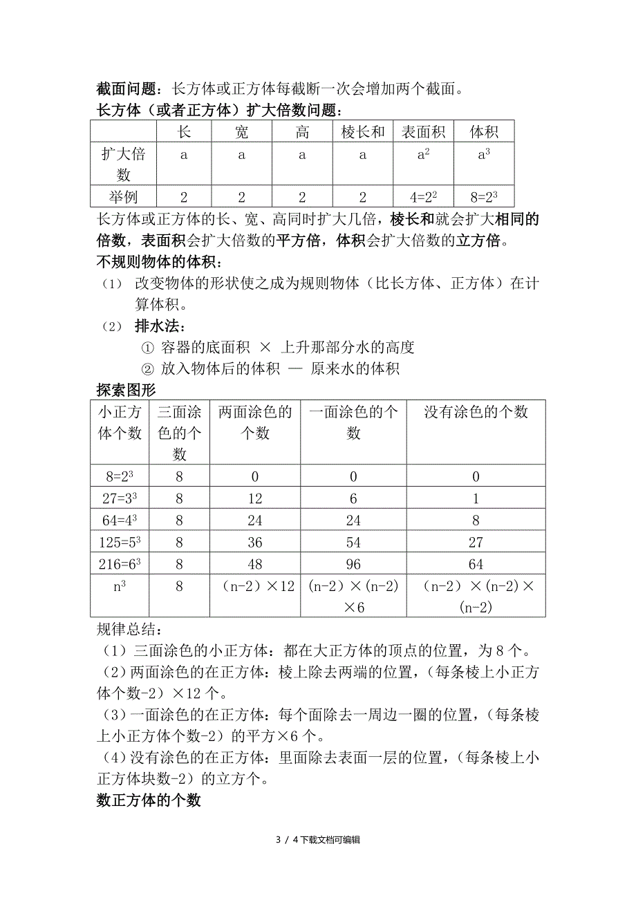 长方体和正方体总结_第3页