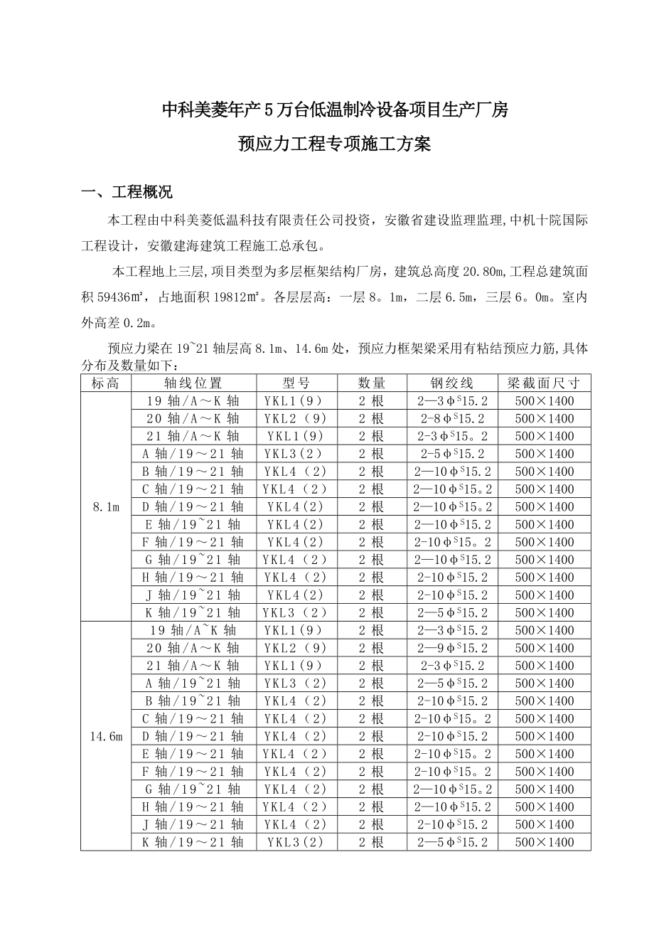 【标准施工方案】厂房大跨度预应力施工方案_第4页