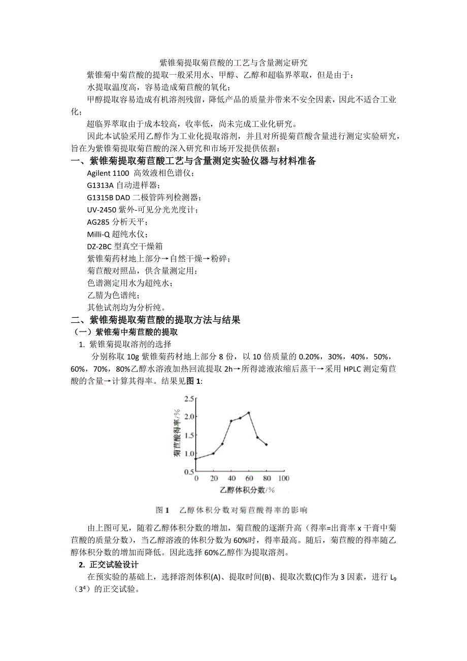 紫锥菊中菊苣酸的提取工艺和含量测定.docx_第1页