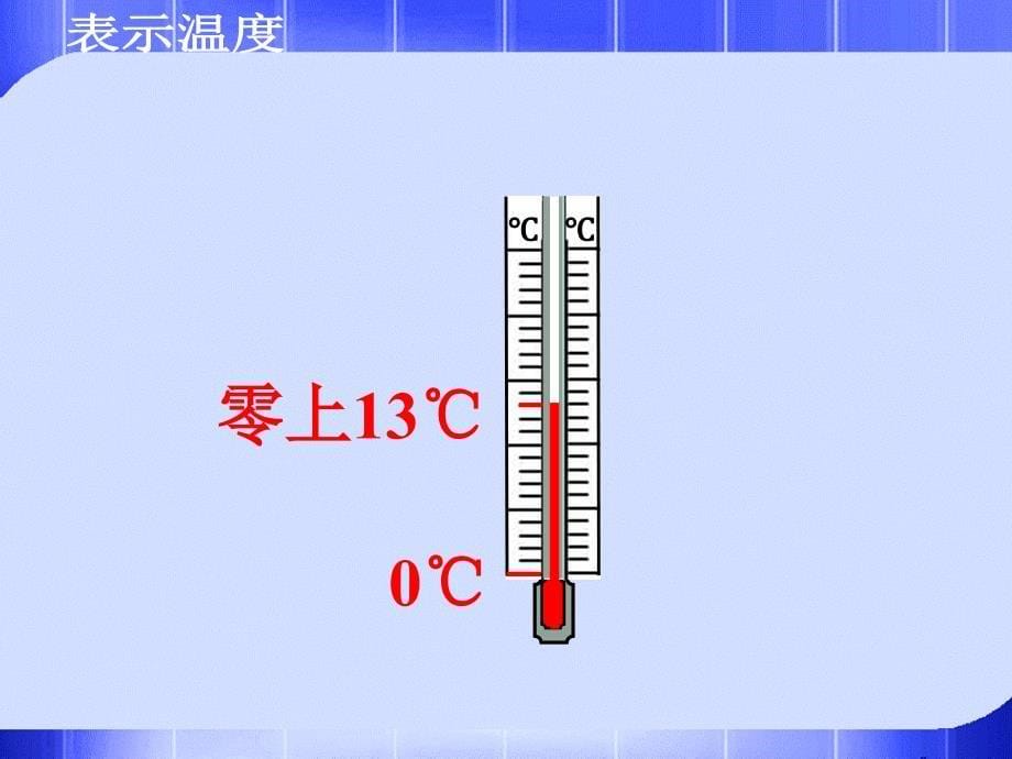 五年级数学下册 认识正、负数 3课件 青岛版_第5页