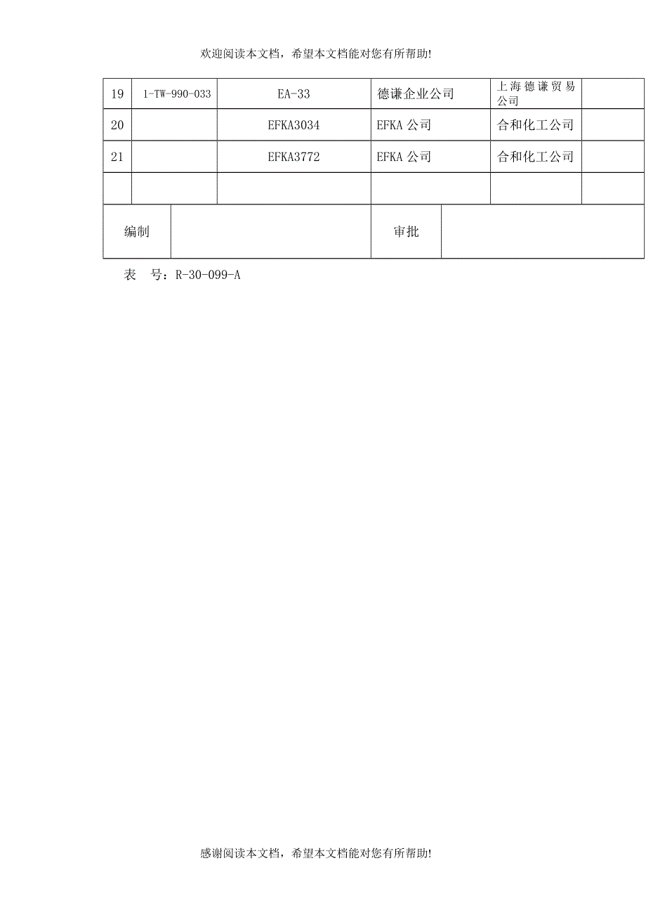 7初始材料清单_第2页